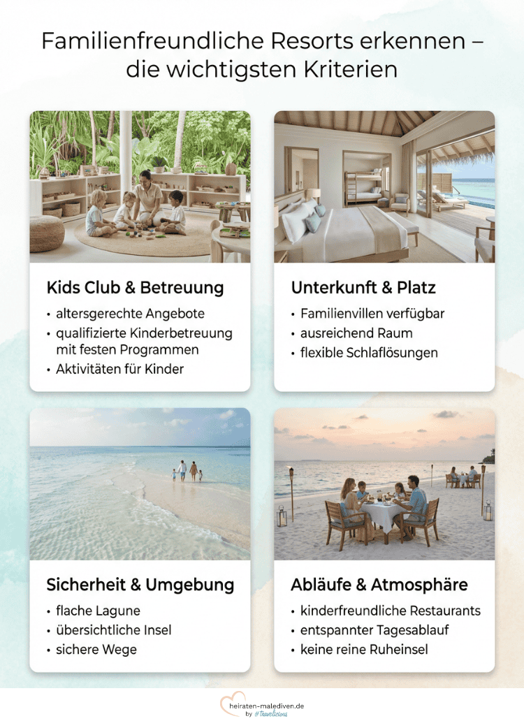 Infografik mit den Merkmalen kinderfreundlicher Resorts